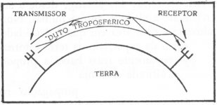propagacao_troposferica.jpg propagacao_troposferica.jpg