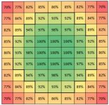 3301.Scoring_2D00_the_2D00_tap_2D00_gesture_5F00_thumb_5F00_6457D4F4.jpg
