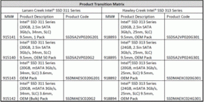 Intel-SSD-Intel_SSD-Intel_311_SSD-Intel_313_SSD,6-L-329421-13.gif