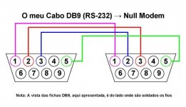 O meu Cabo Null Modem.jpg