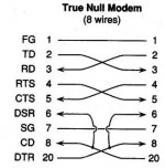True Cable Null Modem.jpg