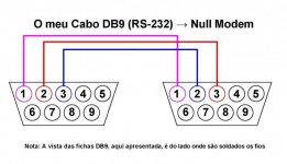O meu novo Cabo Null Modem.jpg