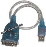USB-RS232-Cable-med-wm.jpg