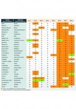 tdt espanhola nova listagem de frequencias agosto 2014forum.jpg