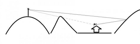 trajecto.jpg