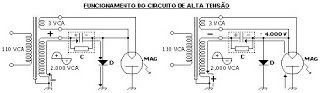 Circ_Alta_Tensao.jpg