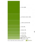 GForum Aquecimento Global (13).jpg