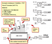 Sistema TV.png