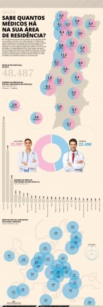 medicos_2x.jpg medicos_2x.jpg