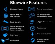 imagem_bluewire12-600x480.jpg