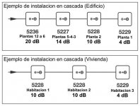 ejemplo cascada.jpg