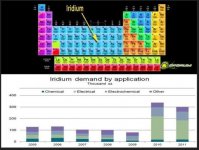 iridio_1gforum.jpg iridio_1gforum.jpg