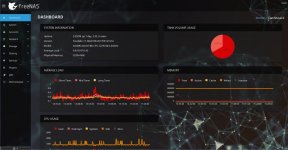 FreeNAS-11.0-Image-1.jpg