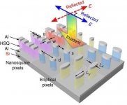 010150150702-pixel-duas-cores_zpsmragpo7d.jpg