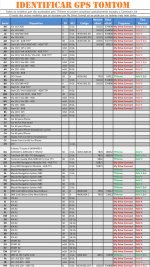 Identificar GPS TomTom.jpg