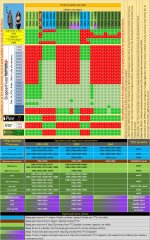 Tabela compatibilidades dos mapas da v 1060 lançados a 19 Novembro 2020.jpg