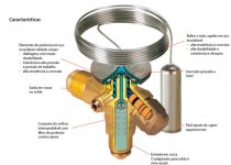 valvula_expansao_capital_refrigeracao.jpg