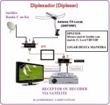 10-chave-diplexer-nanosat-telesystem-2x1-tv-sat-D_NQ_NP_768712-MLB25646373092_062017-F.jpg