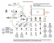 dm800hd-dvi-vdc-ohm-measurements.jpg