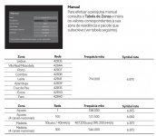 Frequencias NOS DVB-C.jpg